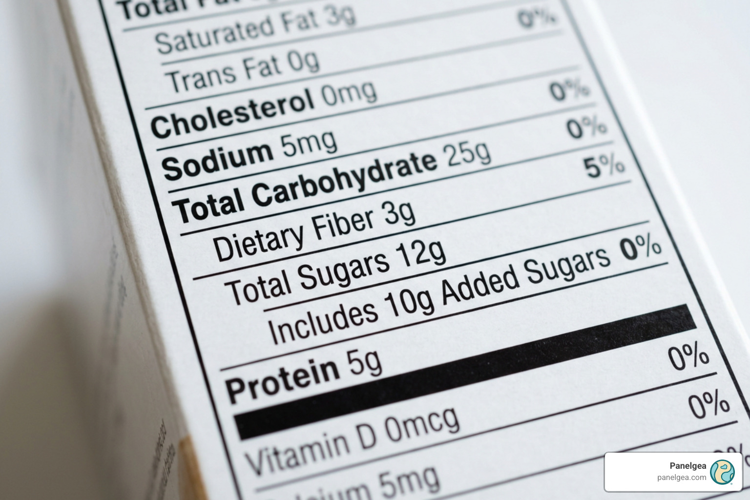 Nutrition Facts panel formatting showing indentation and Includes text